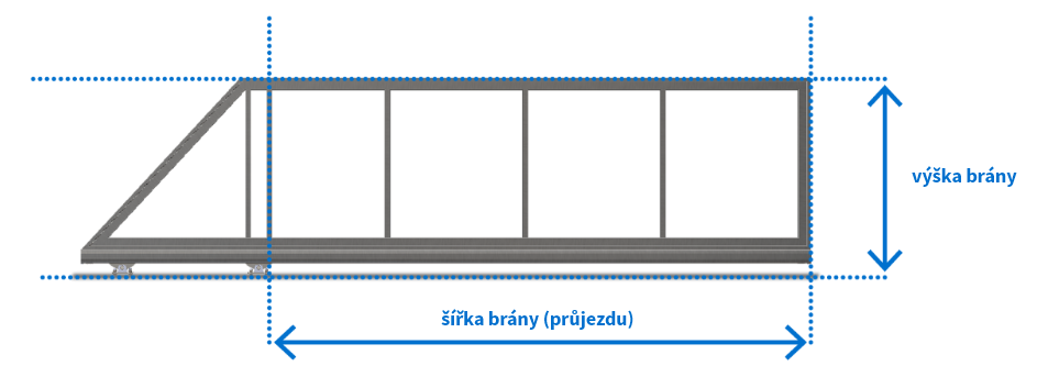 FL BRÁNY Posuvná brána STANDARD, šířka 350 cm, výška 200 cm, lakovaný rám, bez výplně