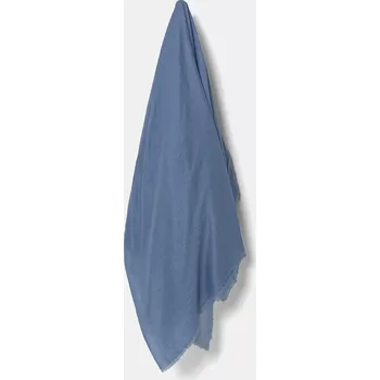 Šála Šátek z vlněné směsi Weekend Max Mara dámský, modrá barva, hladký, 2515541014600 50X, vel. ONE SIZE