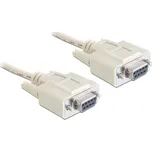Delock sériový kabel 5 m šedá 84250 DVI kabel