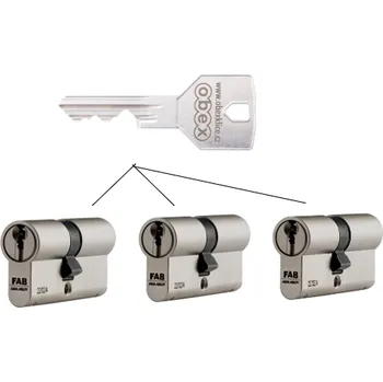 Vložka do dveří Sjednocení vložek FAB- zubový klíč