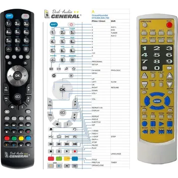 General ORAVA DAV-100, DAV-100Y, DAV-101, DAV-102, DAV-103, DAV-104 - náhradní dálkový ovladač