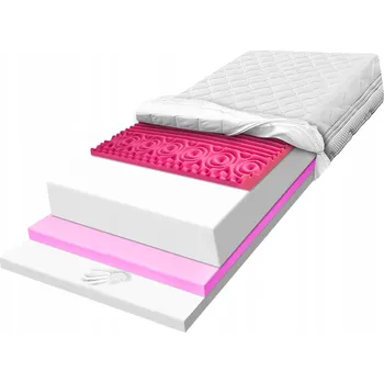 Matrace Matrace 170x200 H2 pěnová pro zlepšení 7-zónového krevního oběhu uvolňuje 30 cm