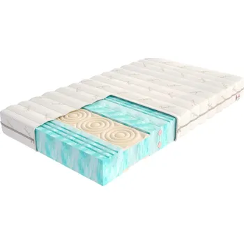 Matrace Pěnová matrace HYBRID, velikost 90x200