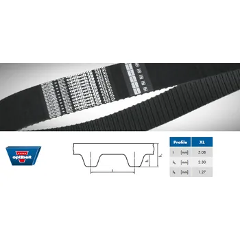 Autodíl Optibelt ZR , XL 270 - mm (1ks=1mm), ozubený řemen z rukávu, rozteč zubů 5,08mm
