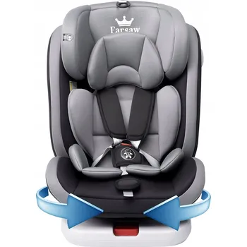 Autosedačka Autosedačka LEA ISOFIX otočná o 360° 9-36 kg nastavitelná