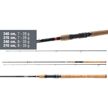 Rybářský prut Přívlačový prut Daiwa Ninja X Jigger 2024 - 2,7 m, 7 - 28 g