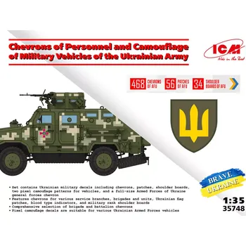 Plastikový model ICM 1/35 Chevrons of Personnel & Camoufl. Mil.Vehicles