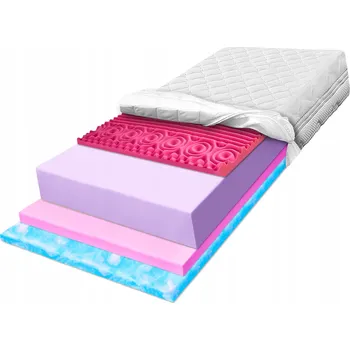 Matrace Matrace 140x170 pěnová 7zónová obalovací matrace zlepšuje krevní oběh H4 H5 25 cm