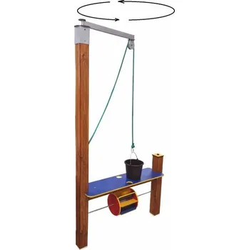 Dětské hřiště Playground System Zdvihací otáčecí zařízení