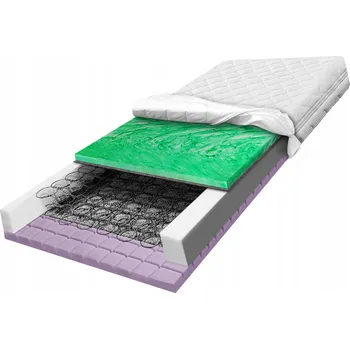 Matrace Pružinová Matrace Bonnell MATERACE Z GÓR 130 x 190 x 22 cm H3