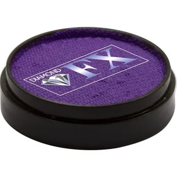 Příslušenství pro čtečku elektronické knihy Diamond FX barva na tělo a obličej 032