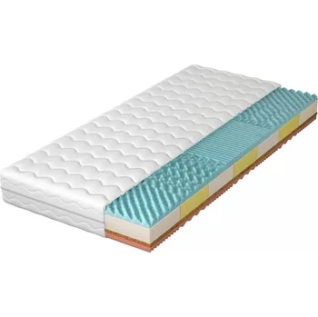 Matrace Pěnová matrace ZALLEM 70x200 cm + vyzvednutí ZDARMA