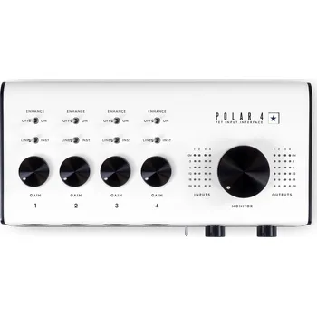 Zvuková karta Blackstar Polar 4