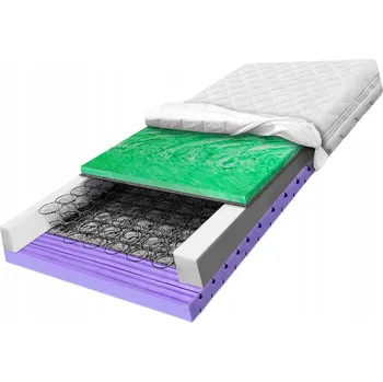 Matrace Pružinová Matrace Bonnell MATERACE Z GÓR 120 x 180 x 22 cm H2 , H3