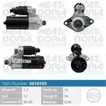 MEAT & DORIA Startér MAD 5010103