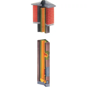 Komín ROHR-KAMIN Komínová sestava ISOLIER-ROHR-KAMIN IRK 90° jednoprůduchový komín 180 mm 7,66 m