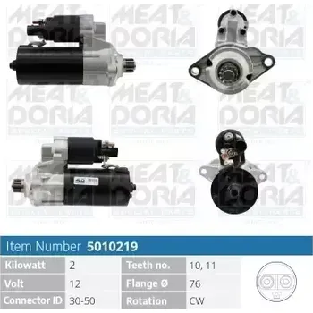 Startér MEAT & DORIA Startér MAD 5010219