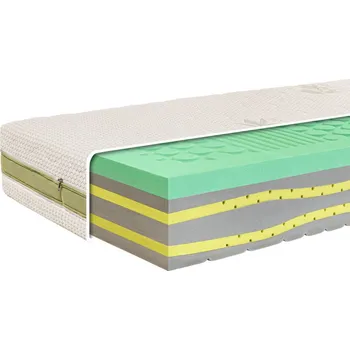 Matrace Matrace Six - 80x200cm, 23cm, Scirocco