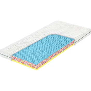 Matrace Max-i Sendvičová matrace LOTUS VISCO výška 18 cm Matrace rozměr: 80 x 200 cm