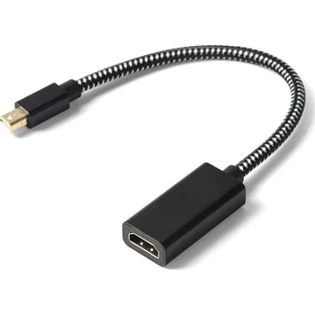 Video kabel ZimaBoard Mini DisplayPort male na HDMI female
