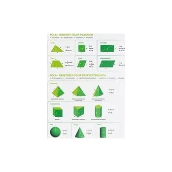 Psací podložka Memobe Podložka na stůl Memobe, bílá s potiskem geometrie 661.050