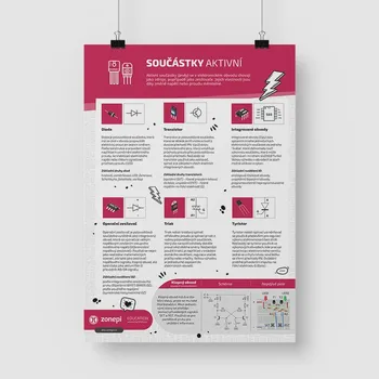 Plakát Zonepi Plakát aktivní součástky
