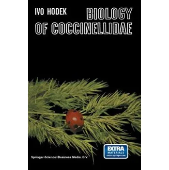 Příroda Biology of Coccinellidae – Ivo Hodek (EN)