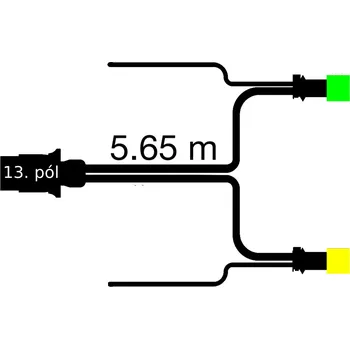 Autodíl Kabelový svazek 5,65 m s 13 pól. zástrčkou s předními vývody FRISTOM