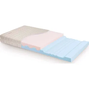 Matrace Diana matrace 200 x 200 cm, NaturGuard, 15 cm