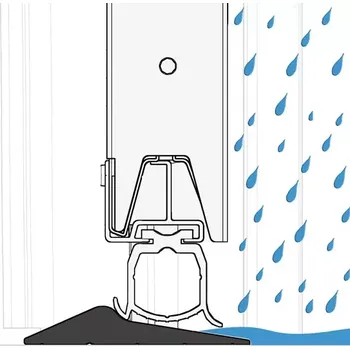 Těsnění do okna a dveří Těsnění sekčních vrat na podlahu 2,5m