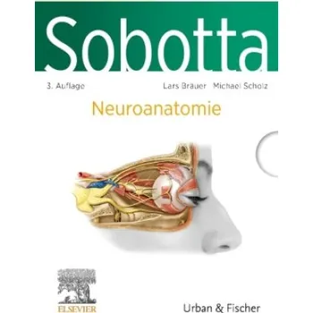 Sobotta Lernkarten Neuroanatomie – Michael Scholz (DE)