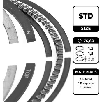 Píst motoru Sada pístních kroužků ET ENGINETEAM R1014000