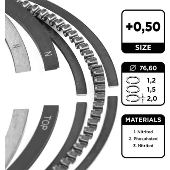 Píst motoru Sada pístních kroužků ET ENGINETEAM R1014050