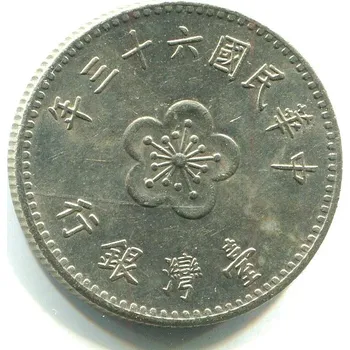 TAIWAN. 1 yuan 63/1974.