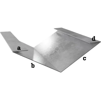 Střešní krytina BLIX Měď tl. 0,55 mm Úžlabí r.š. 1000