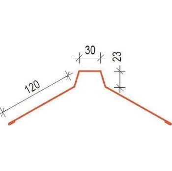 Střecha SATJAM Klempířské doplňky PE25 HRT120 hřebenáč rovný RAL 7024 Grafitová šeď