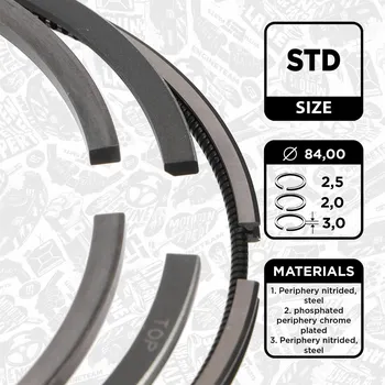 Motor automobilu Sada pístních kroužků ET ENGINETEAM R4001900