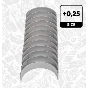 Ojnice Ojniční ložiska - sada ET ENGINETEAM LP005425