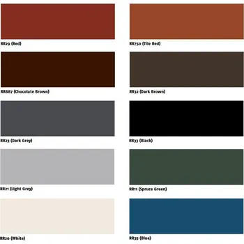 Plech RUUKKI Hladký plech Tabule 0,5x1250x2000 mm R 30 Tmavě šedá