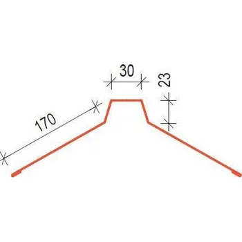 Střešní krytina SATJAM Klempířské doplňky PE25 HRT170 hřebenáč rovný RAL3011 Červená