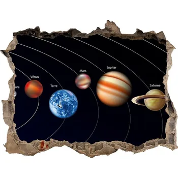Fototapeta Foto fotografie díra na zeď Sluneční soustava