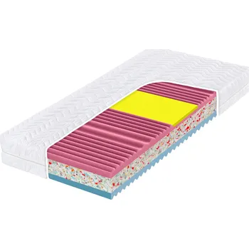 Matrace Slevadoma Sendvičová matrace VISCO HARD 140x200 | Výška 18 cm