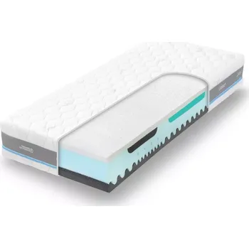 Matrace Matrace Tropico Alpine Blue Air, výška 22 cm, 160 x 200 cm