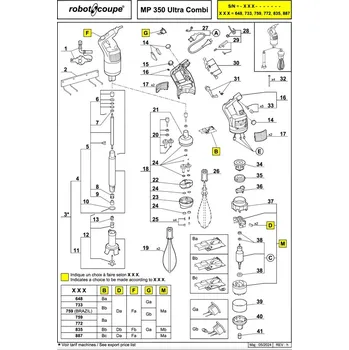ROBOT COUPE s.n.c. Robot Coupe MP 350 Combi NÁHRADNÍ NOHA MIXERU KOMPLET BEZ ZVONU 39452