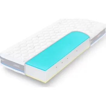 Matrace Matrace Tropico Swisslab Big Boy Visco, výška 22 cm, 200 x 200 cm