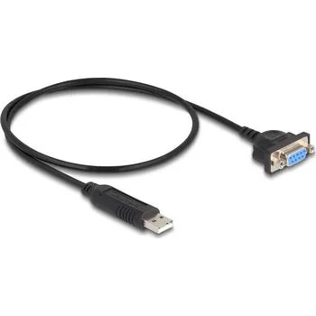 Datový kabel Delock Adaptér z rozhraní USB 2.0 na sériové rozhraní RS-232 s kompaktním krytem sériového konektoru 50 cm FTDI 66453