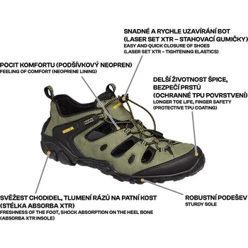 Pánská obuv BNN CLIFTON GREEN Sandal zelený 0819020050 - 45