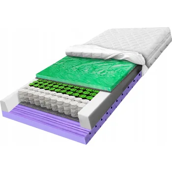 Matrace Matrace H2 H3 130x170 s taštičkovými pružinami, odolná, adaptabilní 23