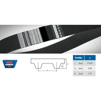 Autodíl Optibelt ZR , L 480 - mm (1ks=1mm), ozubený řemen z rukávu, počet zubů 128, rozteč zubů 9,525mm