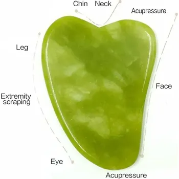 Masáž Jade roller gua sha masážní kámen pro obličej a tělo | masážní pomůcky - trojúhelník